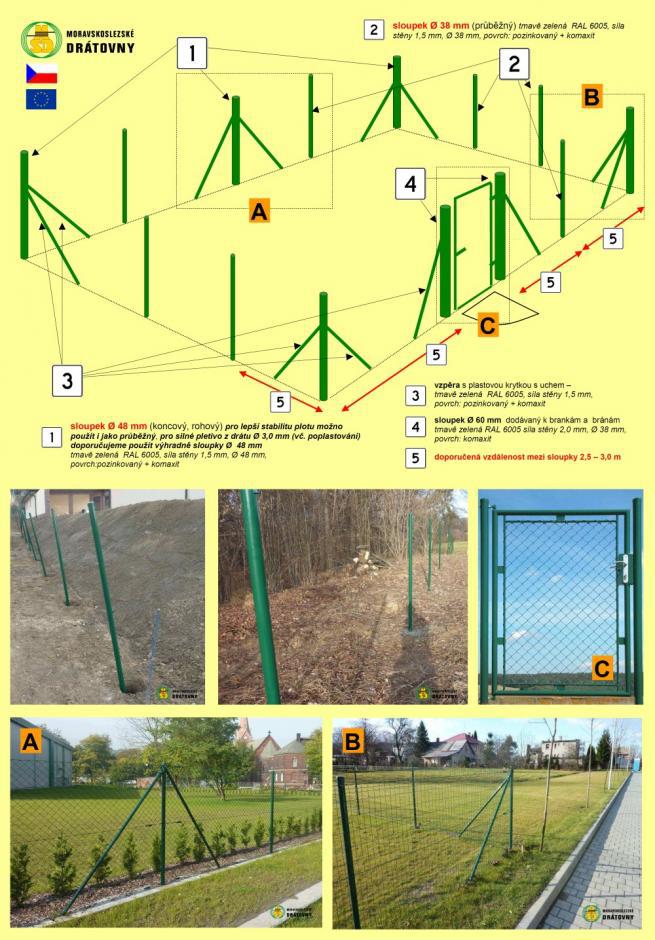 Klepnutm zobrazte plnou velikost obrzku 