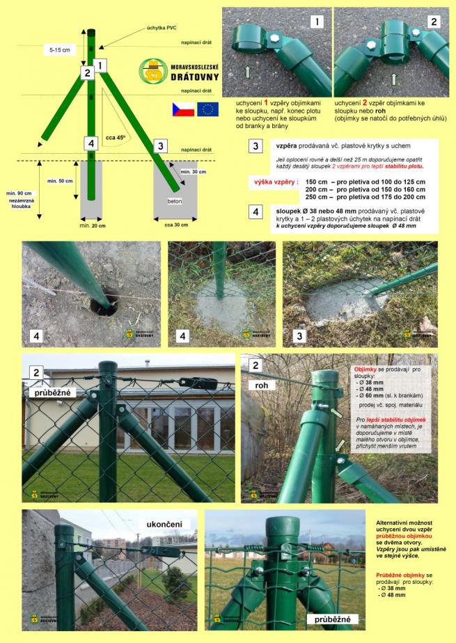 Klepnutm zobrazte plnou velikost obrzku 