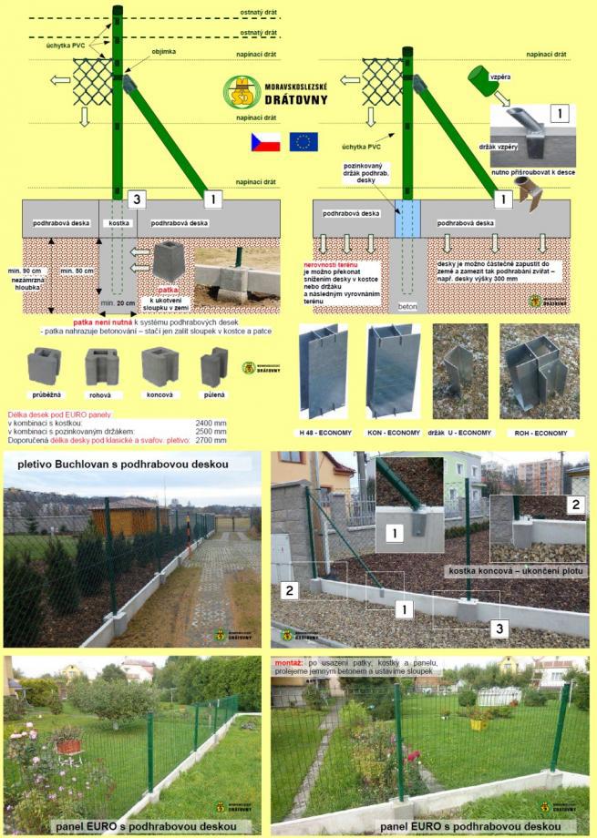 Klepnutm zobrazte plnou velikost obrzku 